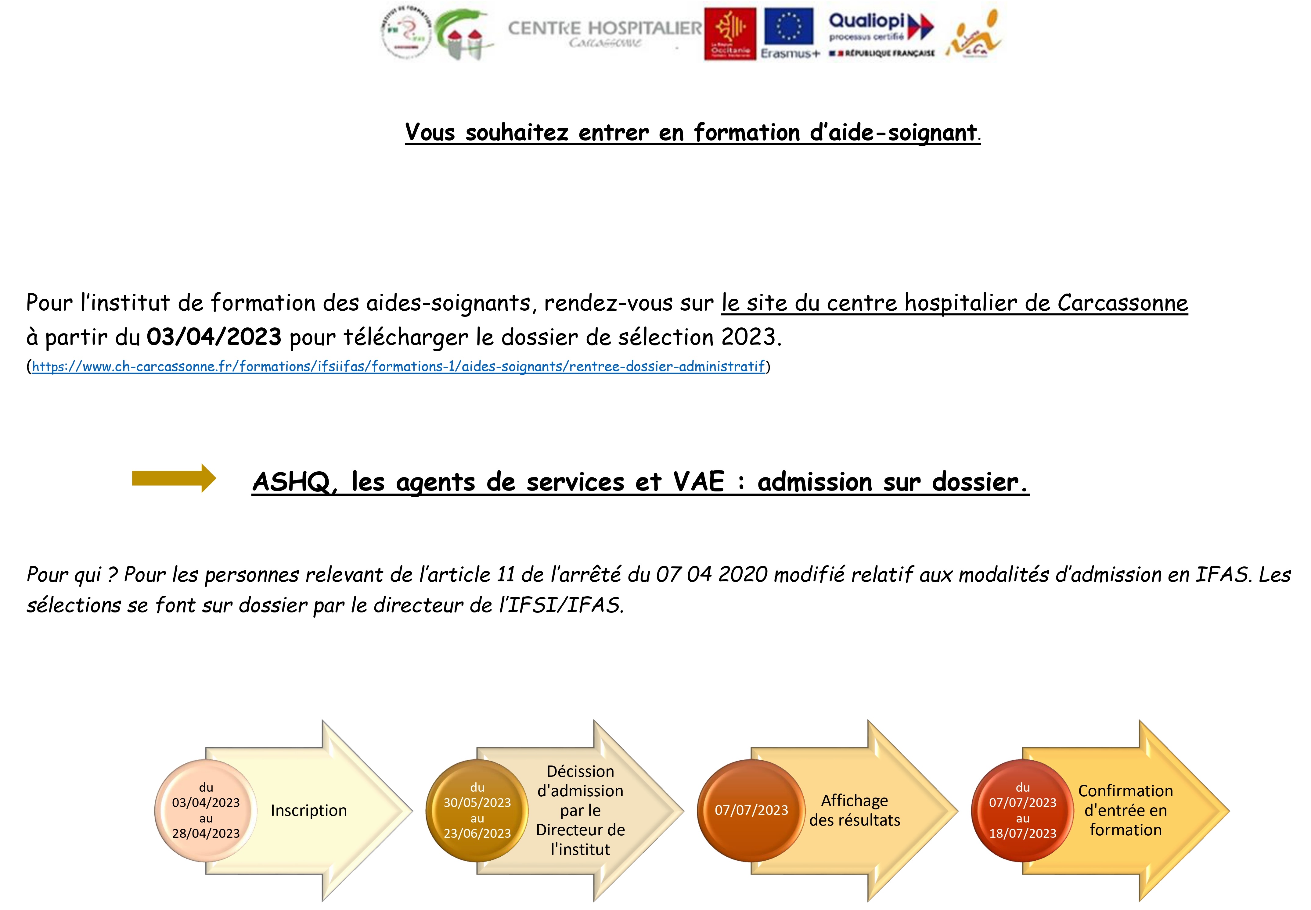 Aide Soignante : le guide ultime - AFPC Formation